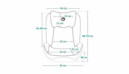 Scaun auto 9-36 kg Lionelo Levi One Grey cumpăra în Chișinau. Foto 12