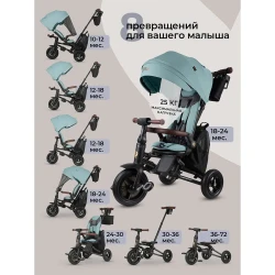 Tricicleta QPlay Nova Deluxe Mint cumpăra în Chișinau. Foto 2