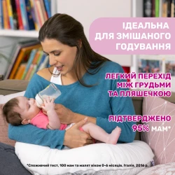 Biberon pentru bebeluși din plastic Chicco Natural Feeling Heart Pink, 330 ml cumpăra în Chișinau. Foto 4