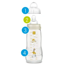 Biberon pentru bebeluși din plastic MAM Easy Active Space Adventure Unisex, 330 ml cumpăra în Chișinau. Foto 3