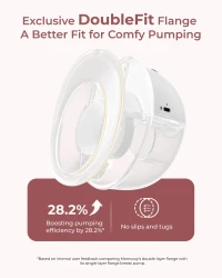 Pompa de sân electrică dubla Momcozy M5 Smart Grey cumpăra în Chișinau. Foto 4