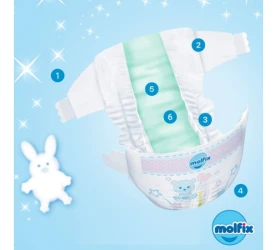 Подгузники для детей Molfix Premium Junior, размер 5 (11–18 кг), 42 шт. купить в Кишиневе. Фото 5