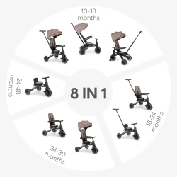 Tricicletă Kikkaboo 8in1 Trix 2 Beige cumpăra în Chișinau. Foto 2