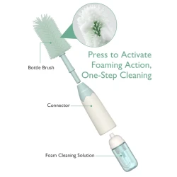 Perie electrică pentru biberoane Momcozy Push-Press Green cumpăra în Chișinau. Foto 2