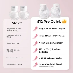 Pompa de sân electrică Momcozy S12 Pro Quick Pink cumpăra în Chișinau. Foto 7