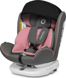 Scaun auto 0 - 36 kg Lionelo Bastiaan Pink Baby cumpăra în Chișinau. Foto 2