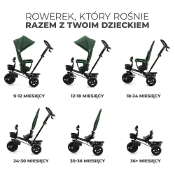 Tricicleta pentru copii KinderKraft Aveo Green cumpăra în Chișinau. Foto 2