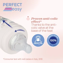 Бутылочка для кормления из стекла Chicco Perfect Easy Hedgehog, 150 мл купить в Кишиневе. Фото 4