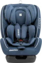 Детское автокресло 0-36 кг KikkaBoo Rhino Isofix Blue купить в Кишиневе. Фото 2