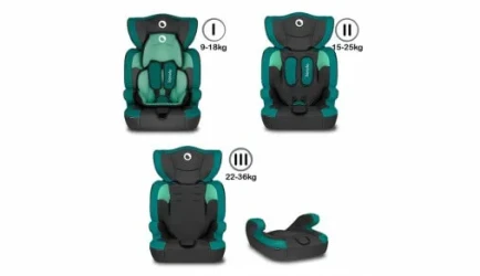 Scaun auto 9-36 kg Lionelo Levi One Lagoon cumpăra în Chișinau. Foto 10