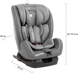 Детское автокресло 0-36 кг KikkaBoo Rhino Isofix Blue купить в Кишиневе. Фото 6