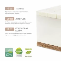 Матраc подростковый Plitex Orto Foam 1600х800х120мм купить в Кишиневе. Фото 2