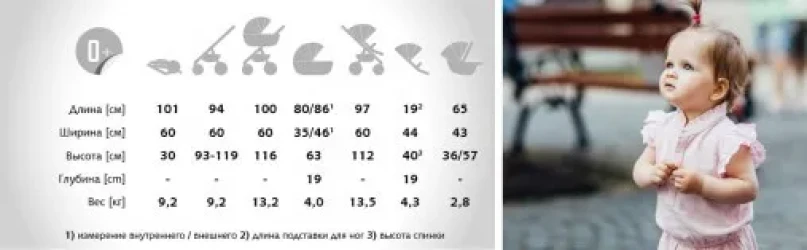 Коляска 2 в 1 Verdi Laser Black NR4 купить в Кишиневе. Фото 8