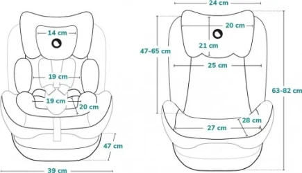 Scaun auto 0 - 36 kg Lionelo Bastiaan Pink Baby cumpăra în Chișinau. Foto 11