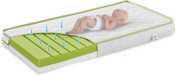 Матрас детский гипоаллергенный FikiMiki Vera 120x60x11см купить в Кишиневе. Фото 5