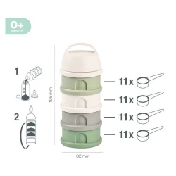 Recipient lapte praf Beaba Sage Green, 4x110 ml cumpăra în Chișinau. Foto 2