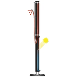 Летний душ Bestway SolarFlow 20 Л купить в Кишиневе. Фото 9