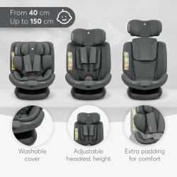 Автокресло 40-150 см (i-Size) Isofix KikkaBoo i-Defend Grey, поворотное 360 купить в Кишиневе. Фото 8