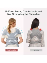 Кенгуру Momcozy Wrap Grey купить в Кишиневе. Фото 4