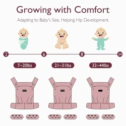 Marsupiu Momcozy PureHug Cotton Black cumpăra în Chișinau. Foto 7