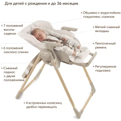 Scaun de masa 2 in 1 Jane Mila Botanic cumpăra în Chișinau. Foto 5