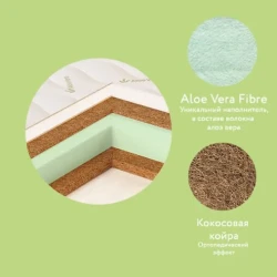 Матрас детский Plitex Aloe Vera Nature 1190х600х120мм купить в Кишиневе. Фото 5