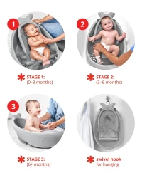 Умная ванночка Skip Hop Moby Grey, 70 см купить в Кишиневе. Фото 2