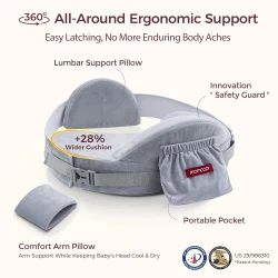 Подушка для кормления Momcozy CozyPro Grey, 57x37 см купить в Кишиневе. Фото 4