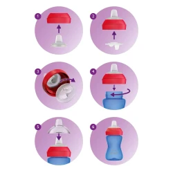 Cană anti-vărsare Philips Avent My Grippy Purple (9 luni +), 300 ml cumpăra în Chișinau. Foto 2