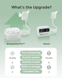 Аспиратор для носа электрический 2 в 1 Momcozy BreezyClear Pro купить в Кишиневе. Фото 10