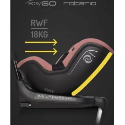 Aвтокресло 0-18кг с isofix Easy Go Rotario 2021 360* Rose купить в Кишиневе. Фото 3