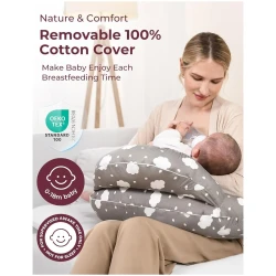 Подушка для кормления Momcozy Ajustable Grey, 60x71x14 см купить в Кишиневе. Фото 6