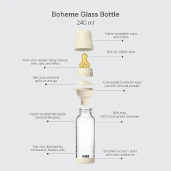 Biberon pentru bebelusi din sticla Bibs Latex Boheme Ivory, 240 ml cumpăra în Chișinau. Foto 3