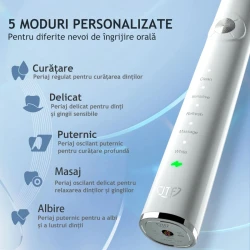 Электрическая зубная щётка JTF Sonic P200 White купить в Кишиневе. Фото 4