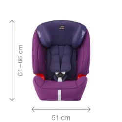 Детское автокресло 9-36 кг Britax-Römer Evolva 1-2-3 Cosmos Black купить в Кишиневе. Фото 9
