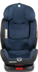 Детское автокресло 0-36 кг KikkaBoo Ttrek Isofix Blue купить в Кишиневе. Фото 3