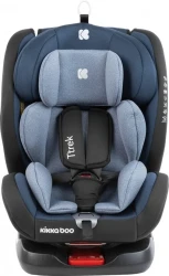 Детское автокресло 0-36 кг KikkaBoo Ttrek Isofix Blue купить в Кишиневе. Фото 2