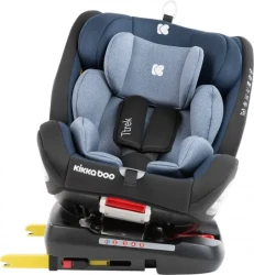 Детское автокресло 0-36 кг KikkaBoo Ttrek Isofix Blue купить в Кишиневе. Фото 6