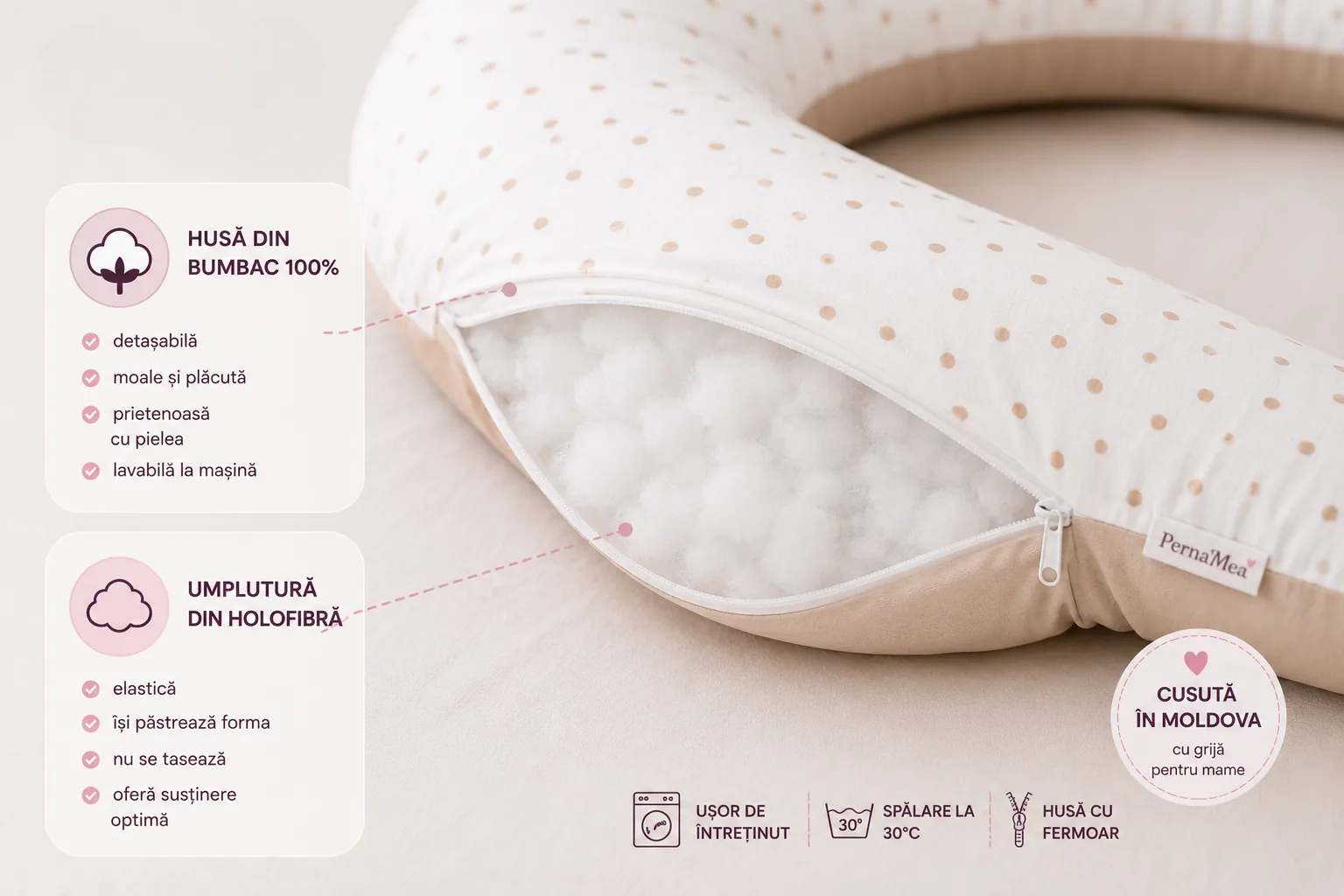 Husă din bumbac cu fermoar și umplutură din holofibră la perna pentru gravide PernaMea